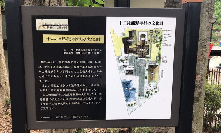 西新宿 十二社熊野神社 文化財マップ