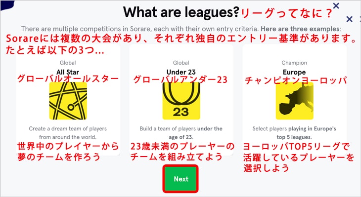Sorare(ソラーレ)　What are leagues? 日本語訳