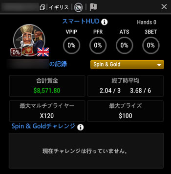 GGPOKER(GGポーカー) Spin & Gold