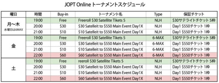 JOPTオンライントーナメントスケジュール